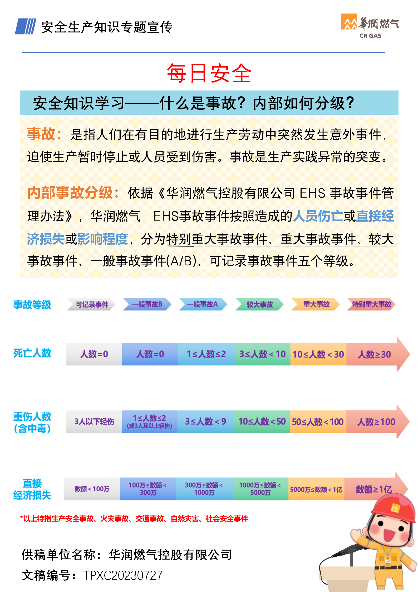 安全知識學習—什么是事故？內部如何分級？.png